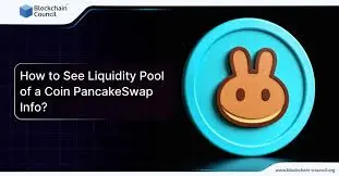 PancakeSwap